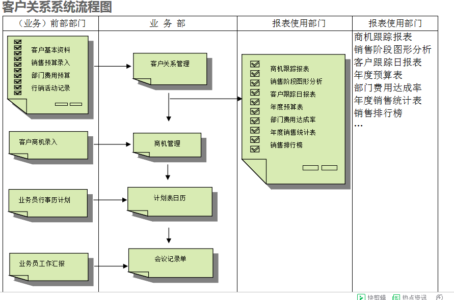 　开云足球-开云足球(中国)
的具体操作步骤是怎样的