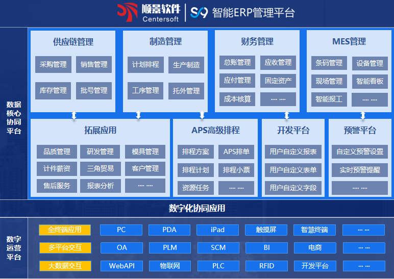 顺景S9 开云足球-开云足球(中国)

